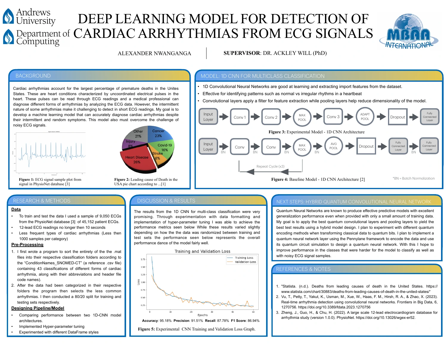 Research poster: Deep Learning Model for Detection of Cardiac Arrhythmias from ECG Signals